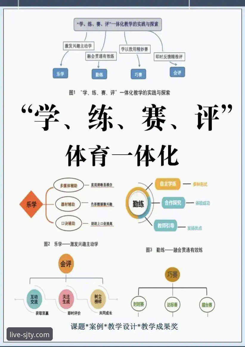 四季体育安全吗功能详解 四季体育安全吗功能详解:6大核心机制保障您的观赛体验